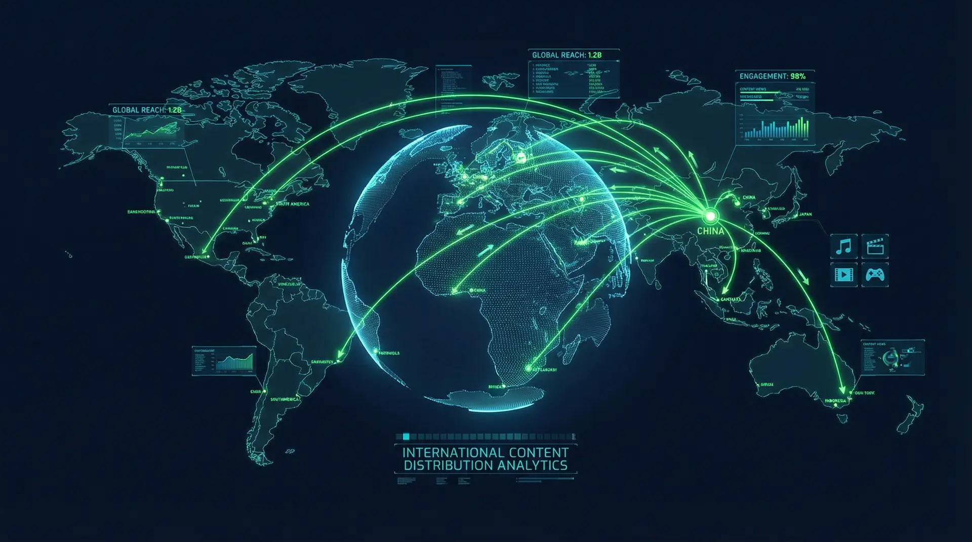 中国创作者全球影响力数据地图 - 流量密码